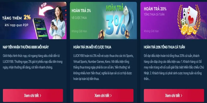 Thưởng nạp tiền hàng tuần trên Gowin66 APK